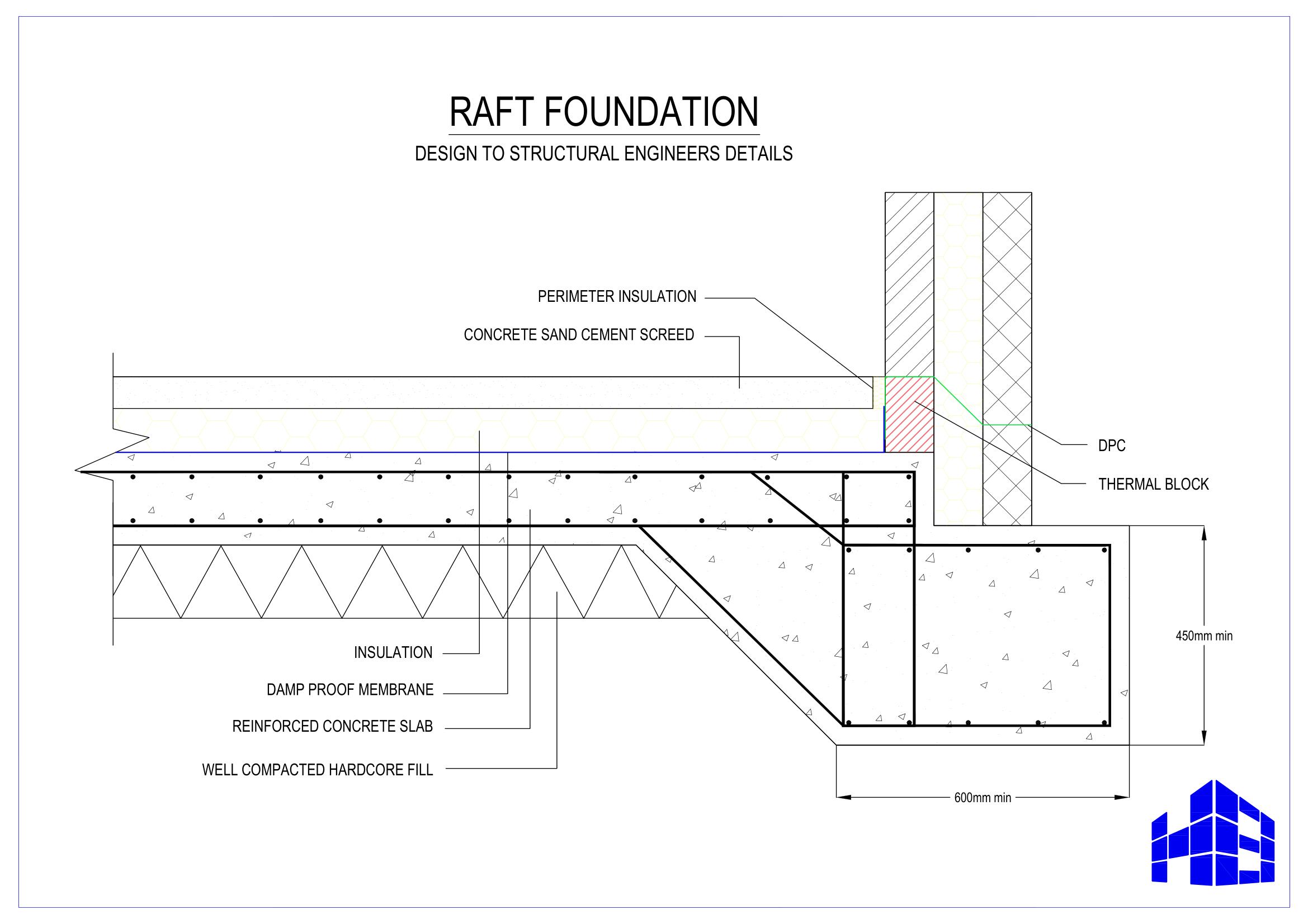 Section Detail - Foundation Wall and Strip Footing Detail | Behance